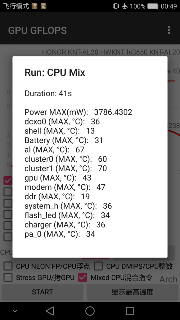 gpu gflops最新版