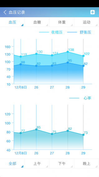 健保通  v2.1.1图2