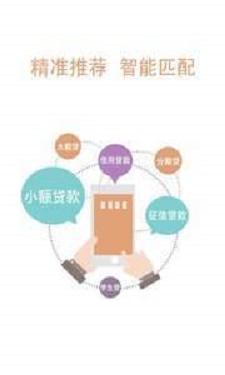 翼龙贷官网app下载安装苹果手机版  v3.1.8图3