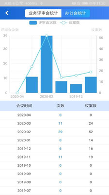 交投商贸CRM