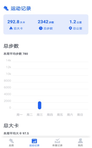 阳光计步app下载官网安装手机版苹果版免费版  v1.5.1图1