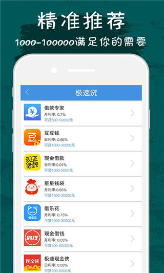 极客管家贷款最新版  v1.0图3