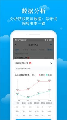 蝶变志愿在线查询