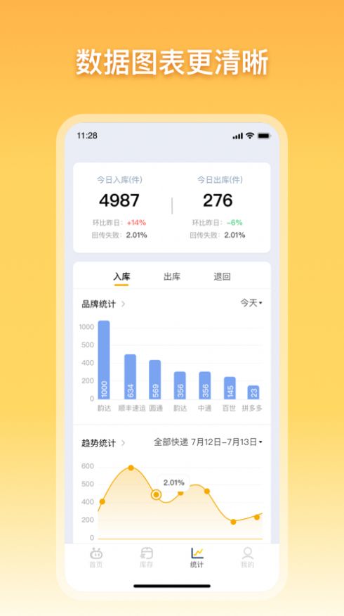 顺丰驿小店app安卓版下载安装  v1.0.0图3