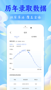 高考志愿报考专家app