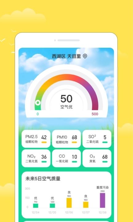 多福天气预报7天  v1.0.0图1