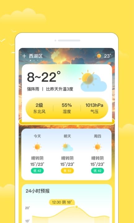 多福天气预报7天